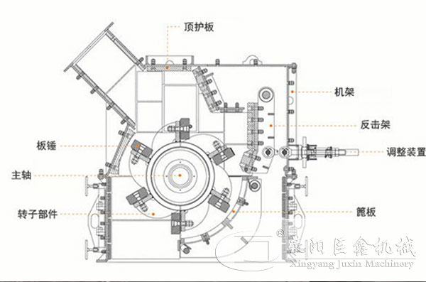 爐渣破碎設(shè)備結(jié)構(gòu)